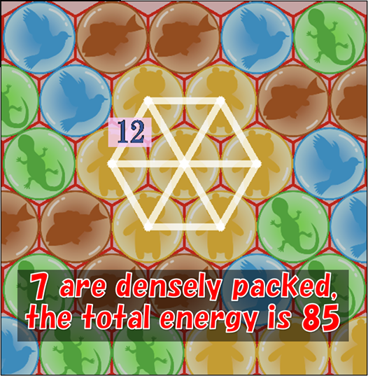 7 are densely packed