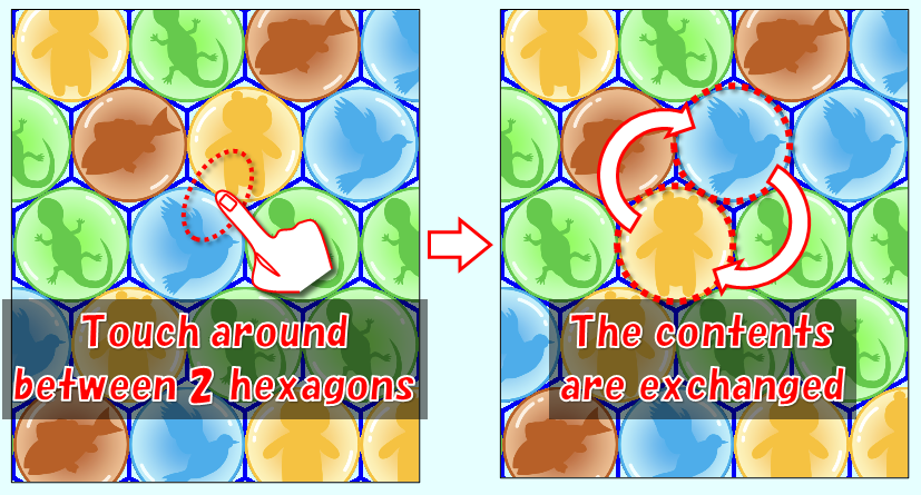 exchange contents of the hexagons