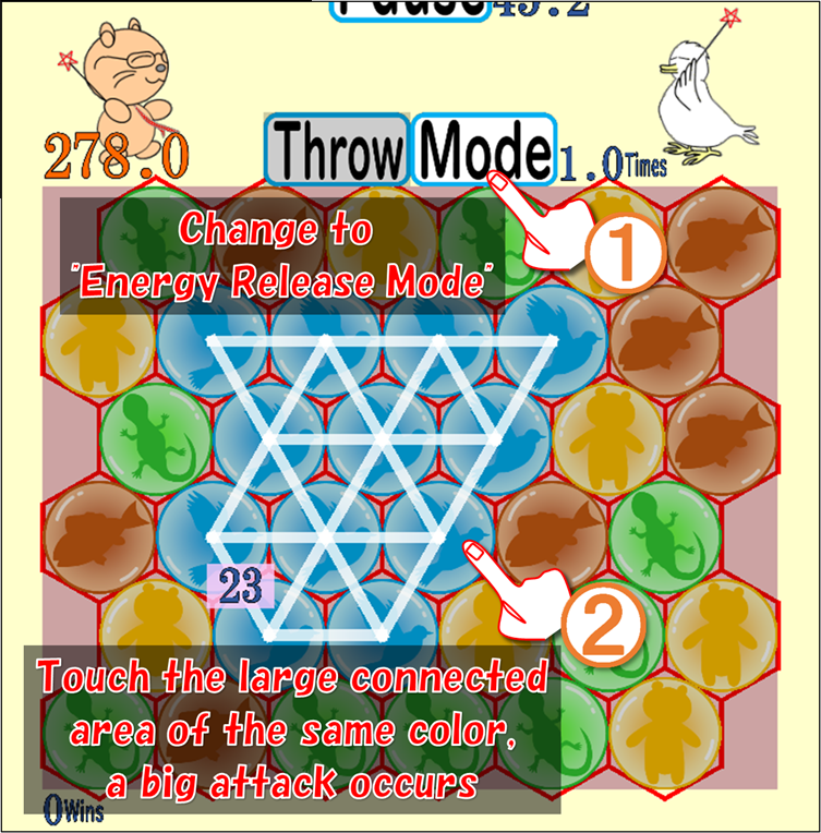 Energy Release Mode