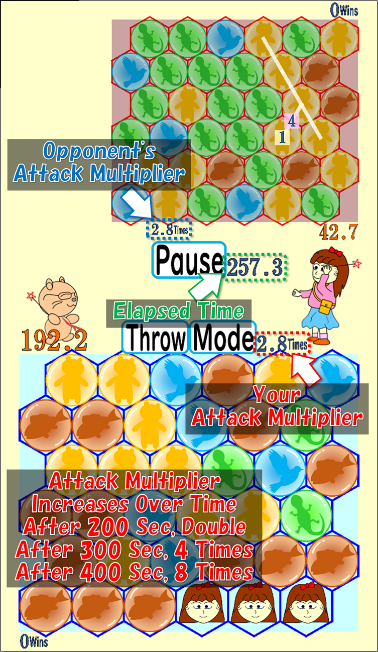 Attack Multiplier Increase As Time Passes