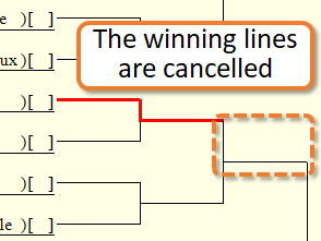 Winning lines