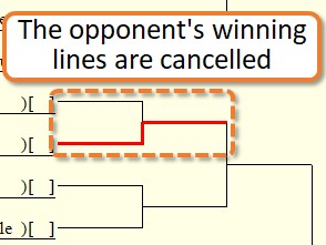 Winning lines