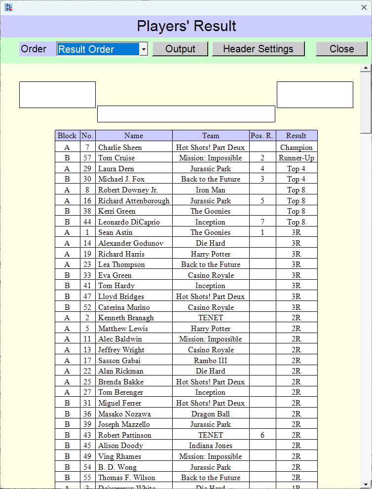 [Players' Result] window