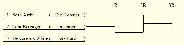 1 row per 1 player