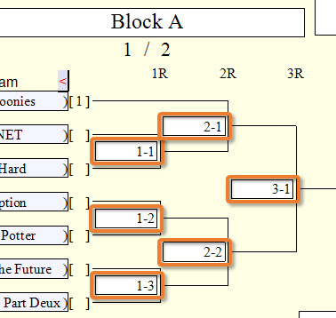 Match memo input fields