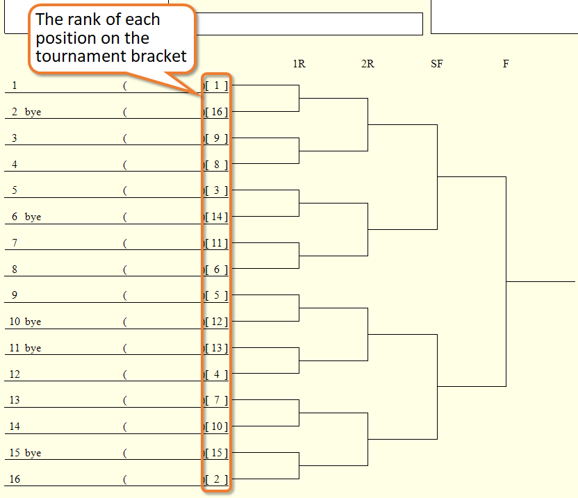 [Official Rule of Tennis]