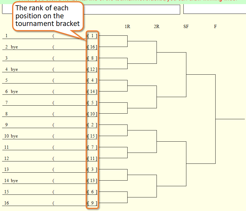 [The First Round Is at the Back]