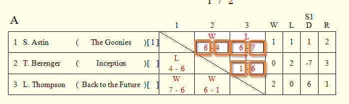 Win/Lose selection fields